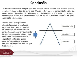 Conclusão 
Tais relatórios devem ser temporizados em períodos curtos, sendo o mais comum com um 
conjunto de informações de trinta dias. Outros podem vir com periodicidade maior ou 
menor, porém dependerá da relevância dos departamentos envolvidos, do contexto 
financeiro, do segmento ou ramo empresarial, e até por fim do mapa de influência em que a 
organização está inserida. 
Esta sequencia da arquitetura é 
primordial para que os resultados 
possam ser alcançados, a confiança 
dos envolvidos, sejam funcionários, 
fornecedores, clientes, principalmente 
dos gestores e administradores. Uma 
boa dose de conhecimento dessas 
etapas também faz com que as 
organizações se diferenciem deste 
mercado tão competitivo e tecnológico 
da atualidade. 
