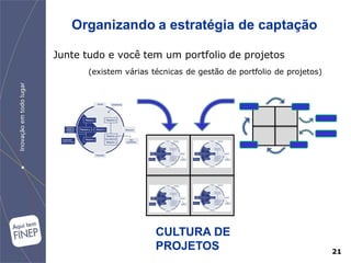 Organizando a estratégia de captação

Junte tudo e você tem um portfolio de projetos
      (existem várias técnicas de gestão de portfolio de projetos)




                                 Gestão




                      Produção   Mercado




                       CULTURA DE
                       PROJETOS                 Fonte A      Fonte B   21
 
