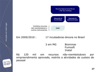 Em 2009/2010 :        17 incubadoras-âncora no Brasil


                      3 em MG        Biominas
                                     Fumsoft
                                     Inatel
R$   120   mil   em   recursos     não-reembolsáveis     por
empreendimento aprovado, restrito a atividades de custeio de
pessoal


                                                          27
 