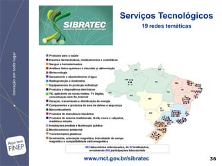 Serviços Tecnológicos
                    19 redes temáticas




www.mct.gov.br/sibratec                  36
 
