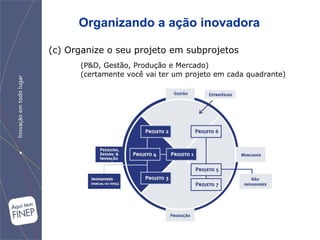 Organizando a ação inovadora

(c) Organize o seu projeto em subprojetos
      (P&D, Gestão, Produção e Mercado)
      (certamente você vai ter um projeto em cada quadrante)
 