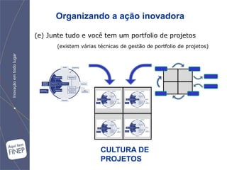 Organizando a ação inovadora

(e) Junte tudo e você tem um portfolio de projetos
       (existem várias técnicas de gestão de portfolio de projetos)




                                  Gestão




                       Produção   Mercado




                        CULTURA DE
                        PROJETOS                 Fonte A     Fonte B
 