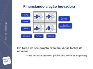 Financiando a ação inovadora

     CNPq
                         Gestão
                                      Recursos
                                      Próprios
    FINEP

                                        Capital
              Produção   Mercado     Empreendedor
     BASA




    SUFRAMA    FAPEAM     BNDES



                                       Fonte A      Fonte B



Em torno do seu projeto circulam várias fontes de
recursos
       (cada vez mais recursos, porém cada vez mais exigentes)
 