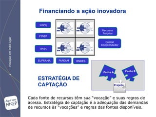 Financiando a ação inovadora

     CNPq
                         Gestão
                                   Recursos
                                   Próprios
     FINEP

                                      Capital
              Produção   Mercado   Empreendedor
      BASA




    SUFRAMA   FAPEAM     BNDES



                                    Fonte A             Fonte B


    ESTRATÉGIA DE
    CAPTAÇÃO                                  Projeto




Cada fonte de recursos têm sua “vocação” e suas regras de
acesso. Estratégia de captação é a adequação das demandas
de recursos às “vocações” e regras das fontes disponíveis.
 