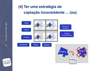 (4) Ter uma estratégia de
   captação inconsistente ... (ou)

    CNPq
                            Gestão
                                        Recursos
                                        Próprios
    FINEP

                                          Capital
              Produção      Mercado    Empreendedor
   FAPEAM




SUFRAMA     BASA         BNDES



                                      Fonte A                Fonte B




                                                   Projeto
 
