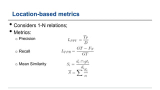 Location-based metrics
• Considers 1-N relations;
• Metrics:
o Precision
o Recall
o Mean Similarity
 