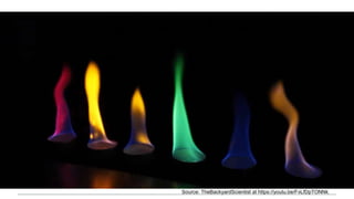 About
Source: TheBackyardScientist at https://youtu.be/FvLfDpTONNk
 