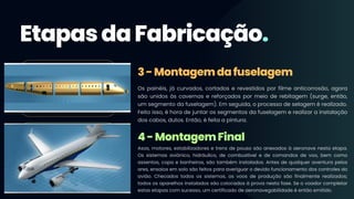 Os painéis, já curvados, cortados e revestidos por filme anticorrosão, agora
são unidos às cavernas e reforçados por meio de rebitagem (surge, então,
um segmento da fuselagem). Em seguida, o processo de selagem é realizado.
Feito isso, é hora de juntar os segmentos da fuselagem e realizar a instalação
dos cabos, dutos. Então, é feita a pintura.
Asas, motores, estabilizadores e trens de pouso são anexados à aeronave nesta etapa.
Os sistemas aviônico, hidráulico, de combustível e de comandos de voo, bem como
assentos, copa e banheiros, são também instalados. Antes de qualquer aventura pelos
ares, ensaios em solo são feitos para averiguar o devido funcionamento dos controles do
avião. Checados todos os sistemas, os voos de produção são finalmente realizados;
todos os aparelhos instalados são colocados à prova nesta fase. Se o voador completar
estas etapas com sucesso, um certificado de aeronavegabilidade é então emitido.
EtapasdaFabricação.
3-Montagemdafuselagem
4-MontagemFinal
 