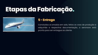 Concluídos os ensaios em solo, feitos os voos de produção e
adquirida a respectiva documentação, a aeronave está
pronta para ser entregue ao cliente.
EtapasdaFabricação.
5-Entrega
 