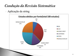    Aplicação da string




                          8
 