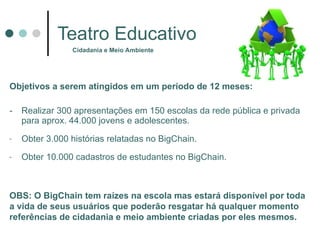 Teatro Educativo Objetivos a serem atingidos em um período de 12 meses:   - Realizar 300 apresentações em 150 escolas da rede pública e privada para aprox. 44.000 jovens e adolescentes.  Obter 3.000 histórias relatadas no BigChain. Obter 10.000 cadastros de estudantes no BigChain.  Cidadania e Meio Ambiente OBS: O BigChain tem raízes na escola mas estará disponível por toda a vida de seus usuários que poderão resgatar há qualquer momento referências de cidadania e meio ambiente criadas por eles mesmos.  