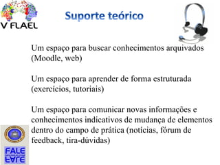 Um espaço para buscar conhecimentos arquivados
(Moodle, web)
Um espaço para aprender de forma estruturada
(exercícios, tutoriais)
Um espaço para comunicar novas informações e
conhecimentos indicativos de mudança de elementos
dentro do campo de prática (notícias, fórum de
feedback, tira-dúvidas)
 