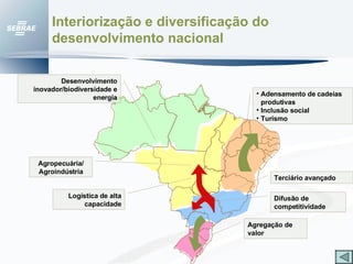 Interiorização e diversificação do desenvolvimento nacional Adensamento de cadeias produtivas Inclusão social Turismo Logística de alta capacidade Agropecuária/ Agroindústria Desenvolvimento inovador/biodiversidade e energia Terciário avançado Difusão de competitividade Agregação de valor 