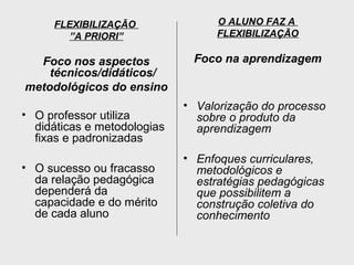 FLEXIBILIZAÇÃO
”A PRIORI”
Foco nos aspectos
técnicos/didáticos/
metodológicos do ensino
• O professor utiliza
didáticas e metodologias
fixas e padronizadas
• O sucesso ou fracasso
da relação pedagógica
dependerá da
capacidade e do mérito
de cada aluno
O ALUNO FAZ A
FLEXIBILIZAÇÃO
Foco na aprendizagem
• Valorização do processo
sobre o produto da
aprendizagem
• Enfoques curriculares,
metodológicos e
estratégias pedagógicas
que possibilitem a
construção coletiva do
conhecimento
 