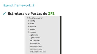 #zend_framework_2
✓ Estrutura de Pastas do ZF2
 