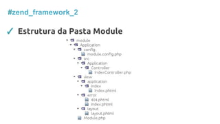 #zend_framework_2
✓ Estrutura da Pasta Module
 