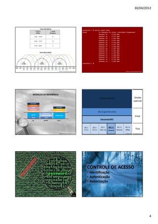 30/04/2012




               Faixa UNII (5GHz)
                                                                                 root@root:~ # iwlist wlan0 freq
                                                                                 wlan0              14 channels in   total; available frequences
                                                                                                    Channel 01 :     2.412 GHz
                                                                                                    Channel 02 :     2.417 GHz
                                                                                                    Channel 03 :     2.422 GHz
                                                                                                    Channel 04 :     2.427 GHz
                                                                                                    Channel 05 :     2.432 GHz
                                                                                                    Channel 06 :     2.437 GHz
                                                                                                    Channel 07 :     2.442 GHz
                                                                                                    Channel 08 :     2.447 GHz
                                                                                                    Channel 09 :     2.452 GHz
               Faixa ISM (2,4GHz)                                                                   Channel 10 :     2.457 GHz
                                                                                                    Channel 11 :     2.462 GHz
                                                                                                    Channel 12 :     2.467 GHz
                                                                                                    Channel 13 :     2.472 GHz
                                                                                                    Channel 14 :     2.484 GHz
                                                                                 root@root:~ #




                                          Professor: José Gomes Quaresma Filho                                                       Professor: José Gomes Quaresma Filho




    MODELOS DE REFERÊNCIA


 APLICAÇÃO
APRESENTAÇÃO
   SESSÃO                            APLICAÇÃO
TRANSPORTE                          TRANSPORTE
    REDE                             INTER-REDES
                   Subcamada LLC
   ENLACE
                  Subcamada MAC     ACESSO À REDE
   FÏSICA             FÍSICA

    OSI              IEEE 802          TCP/IP




                                          Professor: José Gomes Quaresma Filho                                                       Professor: José Gomes Quaresma Filho




                                                                                      CONTROLE DE ACESSO
                                                                                      • Identificação
                                                                                      • Autenticação
                                                                                      • Autorização


                                          Professor: José Gomes Quaresma Filho                                                       Professor: José Gomes Quaresma Filho




                                                                                                                                                                            4
 