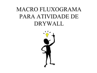 MACRO FLUXOGRAMA
 PARA ATIVIDADE DE
     DRYWALL
 