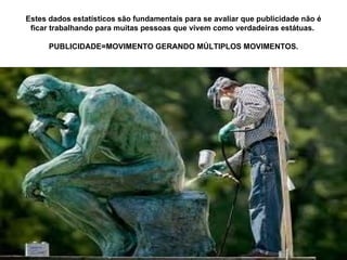 Estes dados estatísticos são fundamentais para se avaliar que publicidade não é
 ficar trabalhando para muitas pessoas que vivem como verdadeiras estátuas.

      PUBLICIDADE=MOVIMENTO GERANDO MÚLTIPLOS MOVIMENTOS.
 