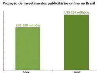 Apresentação flying