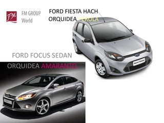 Os pontos creditadossão iguais a soma de pontos realizados de todo o proprio grupo!