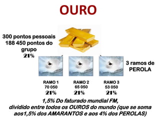 Nossa  melhor  publicidade                          e                                               BOCA a BOCA