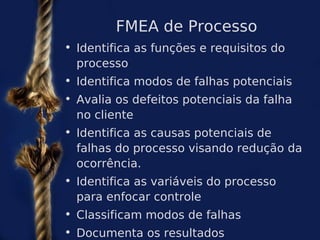 FMEA de Processo
• Identifica as funções e requisitos do
  processo
• Identifica modos de falhas potenciais
• Avalia os defeitos potenciais da falha
  no cliente
• Identifica as causas potenciais de
  falhas do processo visando redução da
  ocorrência.
• Identifica as variáveis do processo
  para enfocar controle
• Classificam modos de falhas
• Documenta os resultados
 