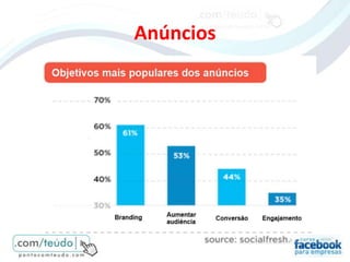 Anúncios
 