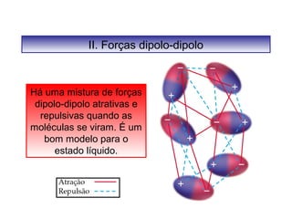 II. Forças dipolo-dipolo 
Há uma mistura de forças 
dipolo-dipolo atrativas e 
repulsivas quando as 
moléculas se viram. É um 
bom modelo para o 
estado líquido. 
 