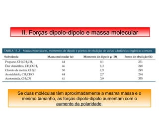 II. Forças dipolo-dipolo e massa molecular 
Se duas moléculas têm aproximadamente a mesma massa e o 
mesmo tamanho, as forças dipolo-dipolo aumentam com o 
aumento da polaridade. 
 