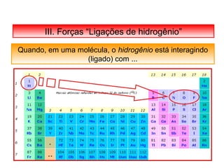 III. Forças “Ligações de hidrogênio” 
Quando, em uma molécula, o hidrogênio está interagindo 
(ligado) com ... 
 