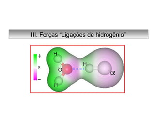 III. Forças “Ligações de hidrogênio” 
 
