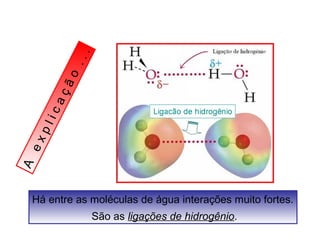 A e x p l i c a ç ã o . . . 
Há entre as moléculas de água interações muito fortes. 
São as ligações de hidrogênio. 
 