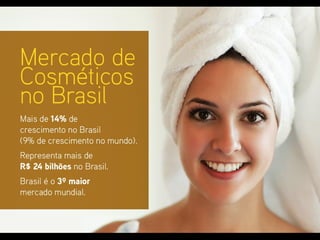 Apresentacao Forever Living Products Brasil