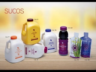 Apresentacao Forever Living Products Brasil