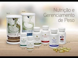Apresentacao Forever Living Products Brasil