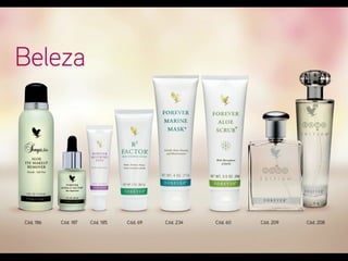 Apresentacao Forever Living Products Brasil