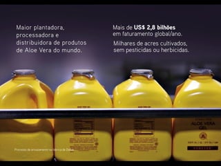 Apresentacao Forever Living Products Brasil