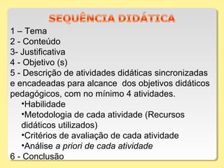 1 – Tema
2 - Conteúdo
3- Justificativa
4 - Objetivo (s)
5 - Descrição de atividades didáticas sincronizadas
e encadeadas para alcance dos objetivos didáticos
pedagógicos, com no mínimo 4 atividades.
•Habilidade
•Metodologia de cada atividade (Recursos
didáticos utilizados)
•Critérios de avaliação de cada atividade
•Análise a priori de cada atividade
6 - Conclusão
 