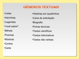 •Listas
•Adivinhas
•Legendas
•Você sabia?
•Bilhete
•Poemas
•Músicas
•Contos
•Carta
•Histórias em quadrinhos
•Carta de solicitação
•Biografia
•Fichas técnicas
•Textos científicos
•Textos informativos
•Textos não verbais
 