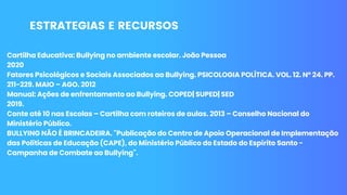 ESTRATEGIAS E RECURSOS
Cartilha Educativa: Bullying no ambiente escolar. João Pessoa
2020
Fatores Psicológicos e Sociais Associados ao Bullying. PSICOLOGIA POLÍTICA. VOL. 12. Nº 24. PP.
211-229. MAIO – AGO. 2012
Manual: Ações de enfrentamento ao Bullying. COPED| SUPED| SED
2019.
Conte até 10 nas Escolas – Cartilha com roteiros de aulas. 2013 – Conselho Nacional do
Ministério Público.
BULLYING NÃO É BRINCADEIRA. "Publicação do Centro de Apoio Operacional de Implementação
das Políticas de Educação (CAPE), do Ministério Público do Estado do Espírito Santo -
Campanha de Combate ao Bullying".
 