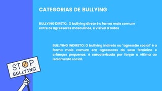 BULLYING DIRETO: O bullying direto é a forma mais comum
entre os agressores masculinos, é visível a todos
CATEGORIAS DE BULLYING
BULLYING INDIRETO: O bullying indireto ou "agressão social" é a
forma mais comum em agressores do sexo feminino e
crianças pequenas, é caracterizada por forçar a vítima ao
isolamento social.
 