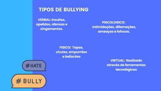 VERBAL: Insultos,
apelidos, ofensas e
xingamentos.
TIPOS DE BULLYING
PSICOLOGICO:
Intimidações, difamações,
ameaças e fofocas.
FISICO: Tapas,
chutes, empurrões
e beliscões
VIRTUAL: Realizado
através de ferramentas
tecnológicas
 