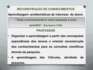 RECONSTRUÇÃO DE CONHECIMENTOS
Aprendizagem- problemáticas de interesse do aluno.
      “Todo conhecimento é uma resposta a uma
               questão”. Bachelard (1938)
                    PROFESSOR
• Organizar a aprendizagem a partir das concepções
  espontâneas dos alunos e orientar reconstrução
  dos conhecimentos para os conceitos científicos
  através da pesquisa.
• A   aprendizagem     das   Ciências,      atividade   de
  pesquisa.
 