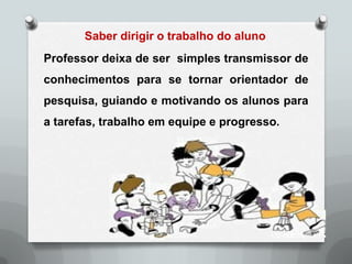 Saber dirigir o trabalho do aluno
Professor deixa de ser simples transmissor de
conhecimentos para se tornar orientador de
pesquisa, guiando e motivando os alunos para
a tarefas, trabalho em equipe e progresso.
 