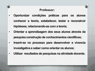 Professor:
•   Oportunizar condições práticas para os alunos
    conhecer a teoria, estabelecer, testar e reconstruir
    hipóteses, relacionando-as com a teoria;
•   Orientar a aprendizagem dos seus alunos através da
    pesquisa construção de conhecimentos científicos;
•   Inserir-se no processo para desenvolver a vivencia
    investigativa e saber como orientar os alunos;
•   Utilizar resultados de pesquisas na atividade docente.
 