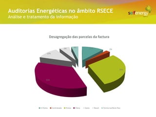 Conceito Energéticas no âmbito RSECE
 Auditorias
Análise e tratamento da informação



                         Desagregação das parcelas da factura

                                        5%       4%           12%                  2%
                     12%




                                                                                              30%



                    35%




               H Ponta     Contratada    Ponta    Cheia   Vazio     React   Termo tarifário fixo
 