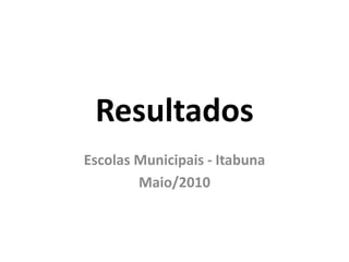 Resultados Escolas Municipais - Itabuna Maio/2010 