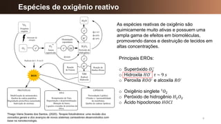 8
Espécies de oxigênio reativo
Thiago Vieira Soares dos Santos. (2020). Terapia fotodinâmica: uma revisão dos
conceitos gerais e dos avanços de novos sistemas carreadores desenvolvidos com
base na nanotecnologia.
As espécies reativas de oxigênio são
quimicamente muito ativas e possuem uma
ampla gama de efeitos em biomoléculas,
promovendo danos e destruição de tecidos em
altas concentrações.
Principais EROs:
o Superóxido 𝑂2
−
o Hidroxila 𝐻𝑂∙
𝜏 ~ 9 𝑠
o Peroxila 𝑅𝑂𝑂∙
e alcoxila 𝑅𝑂∙
o Oxigênio singlete ¹𝑂2
o Peróxido de hidrogênio 𝐻2𝑂2
o Ácido hipocloroso 𝐻𝑂𝐶𝑙
 