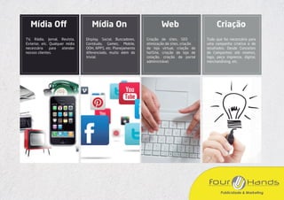 Apresentação four hands publicidade